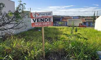 Imagem 3: TERRENO RESIDENCIAL em INDAIATUBA - SP, JARDIM DOS COLIBRIS