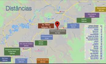 Imagem 2: GALPAO INDUSTRIAL em PINDAMONHANGABA - SP, PARQUE EMPRESARIAL SANTA RITA