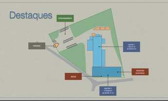 Imagem 4: GALPAO INDUSTRIAL em PINDAMONHANGABA - SP, PARQUE EMPRESARIAL SANTA RITA