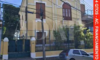 Imagem: CASA RESIDENCIAL em RIO DE JANEIRO - RJ