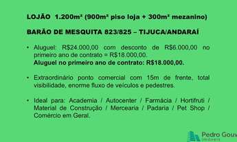 Imagem: Loja COMERCIAL em RIO DE JANEIRO - RJ, GRAJAÚ