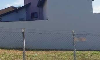 Imagem 4: TERRENO RESIDENCIAL em INDAIATUBA - SP, JARDIM ESPLANADA