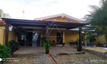 Imagem: Casa com piscina a venda no bairro Itacolomi