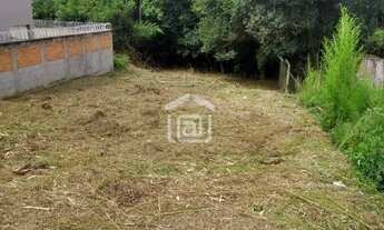 Imagem 4: Terreno para venda em Poços de Caldas - MG