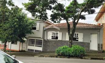 Imagem: Casa para venda em Poços de Caldas