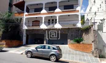 Imagem: Venda de Casa em Poços de Caldas