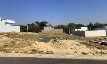 Imagem 2: TERRENO RESIDENCIAL em Indaiatuba - SP, Jardim Mantova