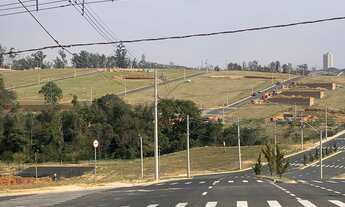 Imagem: TERRENO RESIDENCIAL em Indaiatuba - SP
