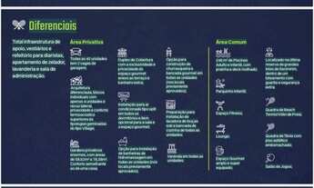 Imagem 7: APARTAMENTO RESIDENCIAL em CAMAÇARI - BA, ITACIMIRIM (MONTE GORDO