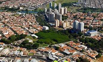 Imagem 3: TERRENO COMERCIAL em INDAIATUBA - SP, JARDIM SANTA CRUZ