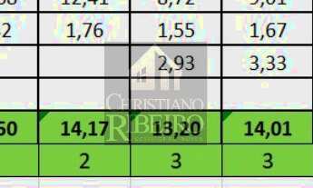 Imagem 3: KITNETE RESIDENCIAL em CUIABÁ - MT, DOM AQUINO