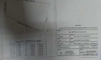Imagem 3: AREA INDUSTRIAL em MONTENEGRO - RS, Porto Garibaldi