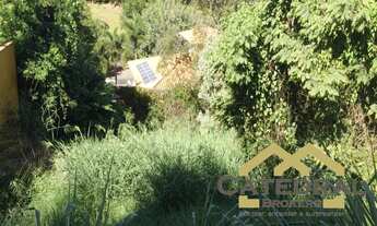 Imagem 5: TERRENO À VENDA, 1043 M² POR R$ 1.124.000,00 - CHÁCARA MALOTA - JUNDIAÍ/SP