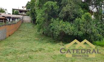 Imagem 2: TERRENO À VENDA, 1000 M² - CHÁCARA MALOTA - JUNDIAÍ/SP