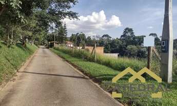 Imagem 4: Terreno à venda com 2.000 m² - Jundiaí/SP