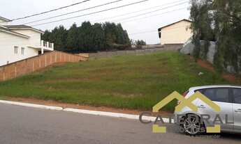 Imagem 3: TERRENO À VENDA, 1343 M² POR R$ 1.000.000,00 - JUNDIAÍ MIRIM - JUNDIAÍ/SP