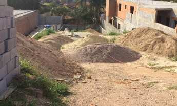 Imagem 2: Terreno pronto para construir à venda no Jardim Celeste, em Jundiaí - SP