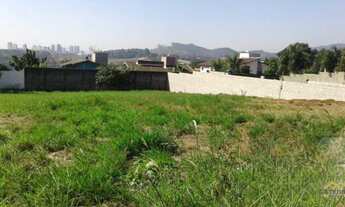 Imagem 5: Terreno à venda com 1000 m² por R$ 960.000,00 - Jardim Novo Mundo - Jundiaí/SP