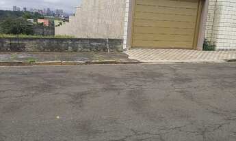 Imagem 7: Terreno à venda com 1000 m² por R$ 960.000,00 - Jardim Novo Mundo - Jundiaí/SP