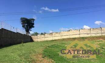 Imagem 4: Terreno à venda em condomínio fechado Jundiaí/SP