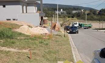 Imagem 3: Terreno à venda, 250 m² - Reserva Ermida - Jundiaí/SP