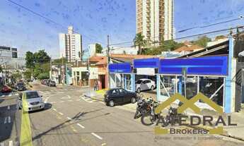 Imagem: Terreno a venda no centro de Jundiaí/SP