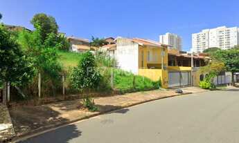 Imagem 2: Terreno à venda em Valinhos SP no Jardim Alto da Boa Vista 397,70m² de área