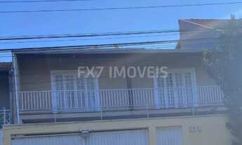 Imagem 2: CASA RESIDENCIAL em CAMPINAS - SP, LOTEAMENTO PARQUE SÃO MARTINHO