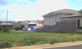Imagem: Terreno a venda no Swiss Park Campinas com