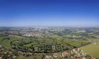 Imagem 3: Terreno a venda no Reserva Serena Campinas