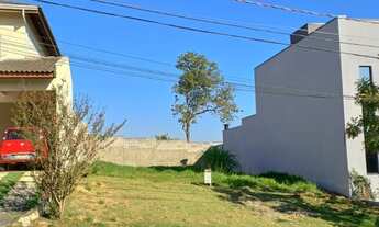 Imagem 3: TERRENO RESIDENCIAL em Itu - SP, Condomínio Parque do Varvito