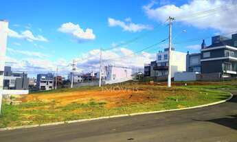 Imagem 5: Terreno em Condomínio