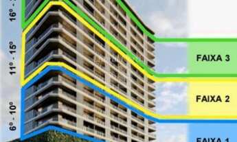 Imagem: Apartamento próximo á Univali