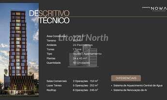 Imagem 7: Futuro lançamento na Praia Brava