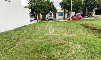 Imagem 3: Lote/Terreno de 160m² no bairro Cajuru do Sul, em Sorocaba