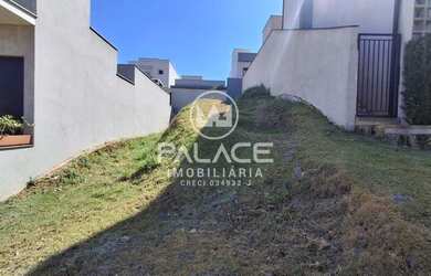 Imagem 3: Terreno 200m² a venda no condomínio Reserva das Paineiras, Piracicaba, SP