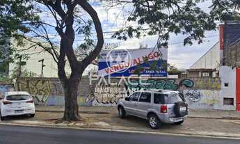 Imagem: Terreno comercial 1.088m2 em localização