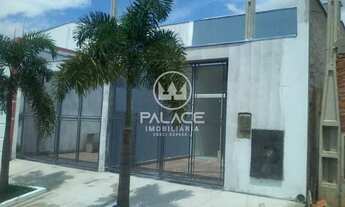 Imagem 5: 2 Salões comerciais no Água Branca