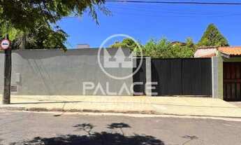 Imagem: Terreno em Condomínio