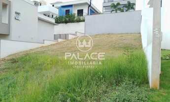 Imagem 3: Terreno a venda no condomínio Villa Bela Vista, no Reserva Jequitibá, Piracicaba, SP. 323m