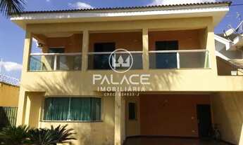 Imagem 2: Casa em condomínio, 4 suítes e piscina, Terras de Piracicaba IV, Piracicaba, SP