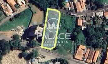 Imagem 2: Terreno-LOCAÇÃO-Glebas California-Piracicaba-SP, 1887M² de Área Total