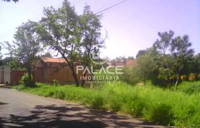 Imagem 3: Terreno-LOCAÇÃO-Glebas California-Piracicaba-SP, 2011M² de Área Total