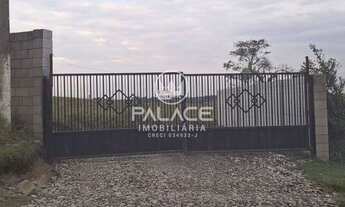 Imagem: Chácara - / Rural / Nova Suiça