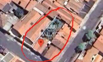 Imagem: Terreno-À VENDA-Vila Monteiro-Piracicaba-SP