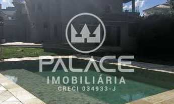 Imagem 2: Casa em Condomínio : Sobrado / Residencial / Terras de Piracicaba