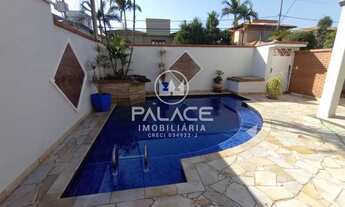 Imagem 3: Casa em Condomínio : / Residencial / Terras de Piracicaba