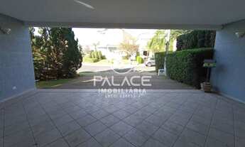 Imagem 2: Casa em Condomínio : / Residencial / Terras de Piracicaba