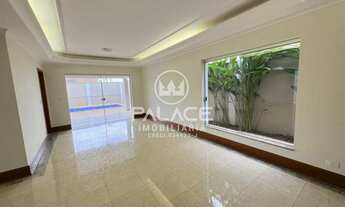 Imagem 5: Casa em Condomínio : / Residencial / Terras de Piracicaba