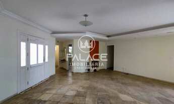 Imagem 3: Casa em Condomínio : / Residencial / Colinas do Piracicaba (Ártemis